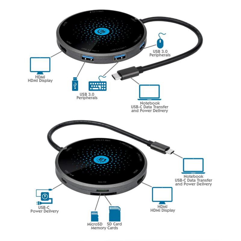 Docking station com carregador wireless (8 em1) usb-c (f)  3x usb-a  card reader 10w