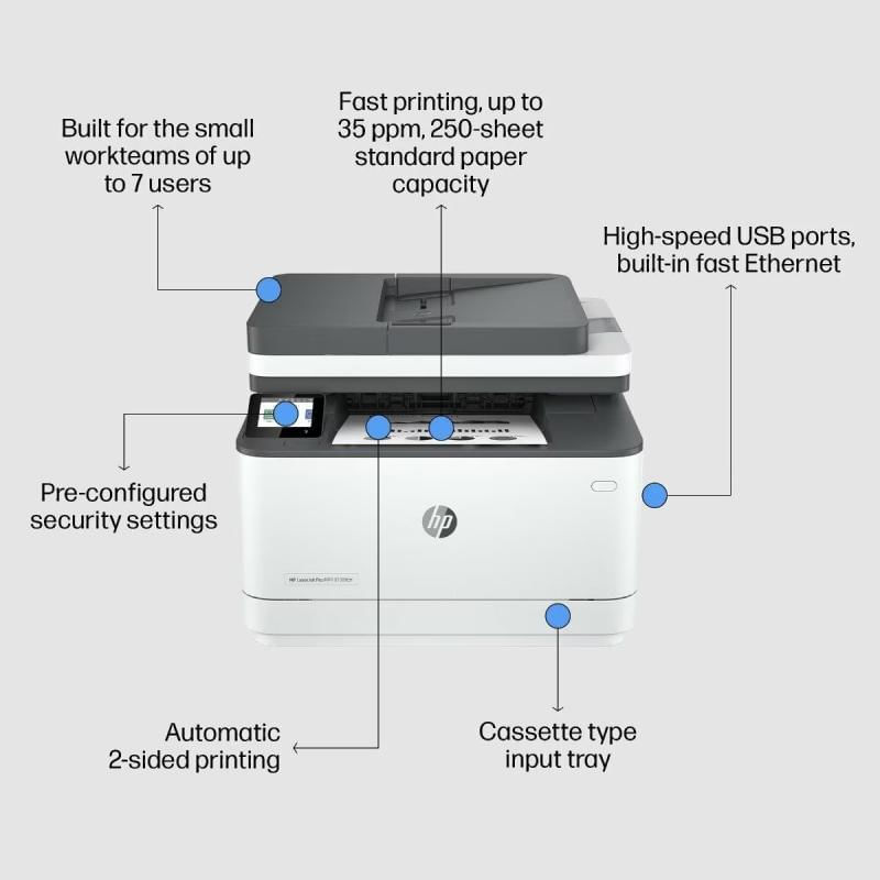 Impressora MFP Mono 3103fDN Pro (35ppm)