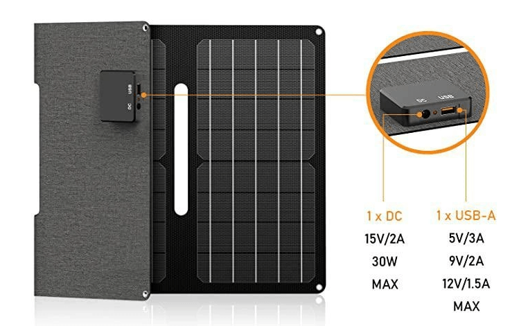 Painel solar 20w 2xusb 5v/4a dobrável