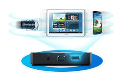 Docking station smart-pc lan usb dc-in