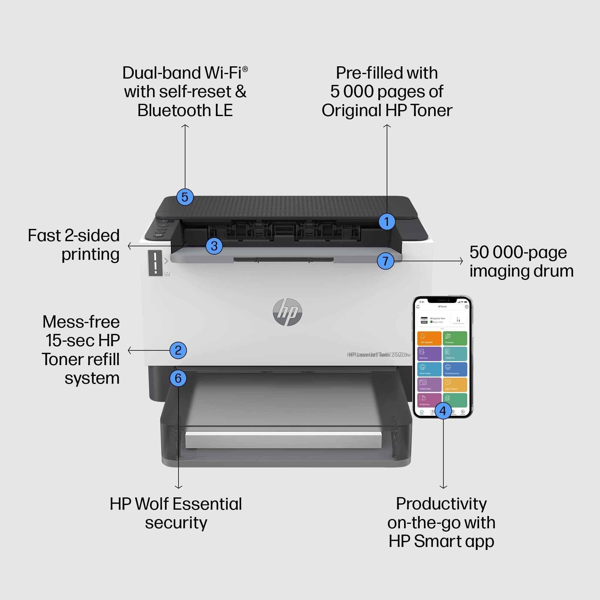 Impresssora Laserjet Tank 2502dw (22ppm)