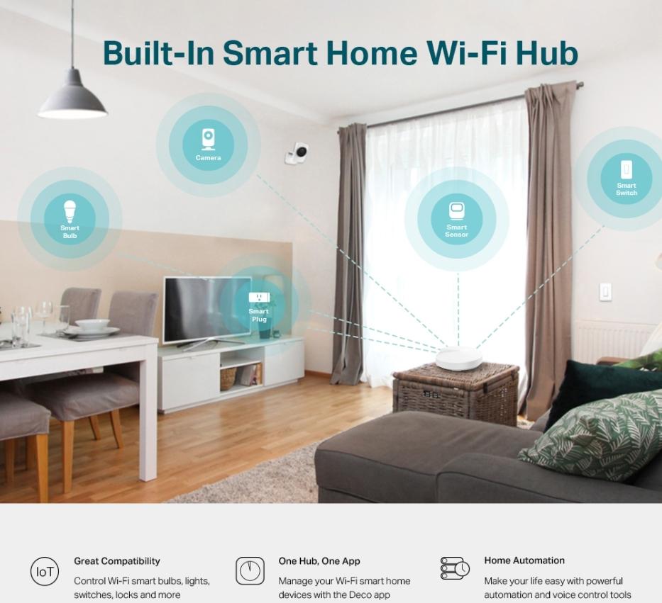 Router Wifi AC1300 Mesh