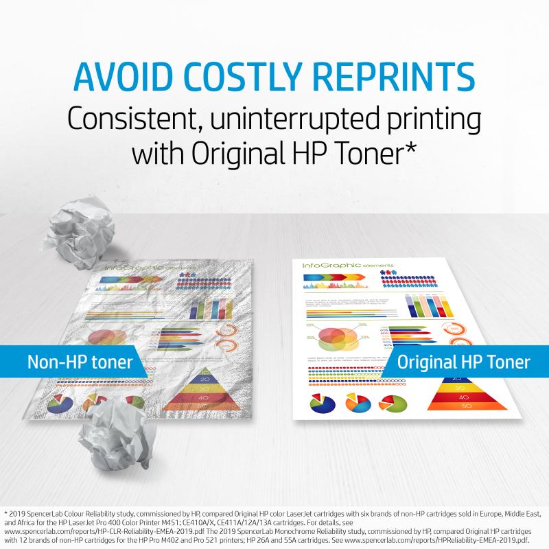 Toner w2073a 117a magenta lj150/mfp178/mfp179 (700 pages)