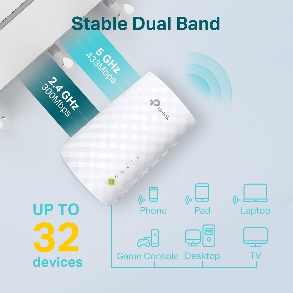 Extensor de Sinal WIFI AC750