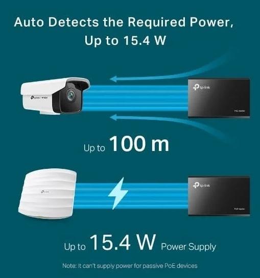Adaptador Poe Splitter