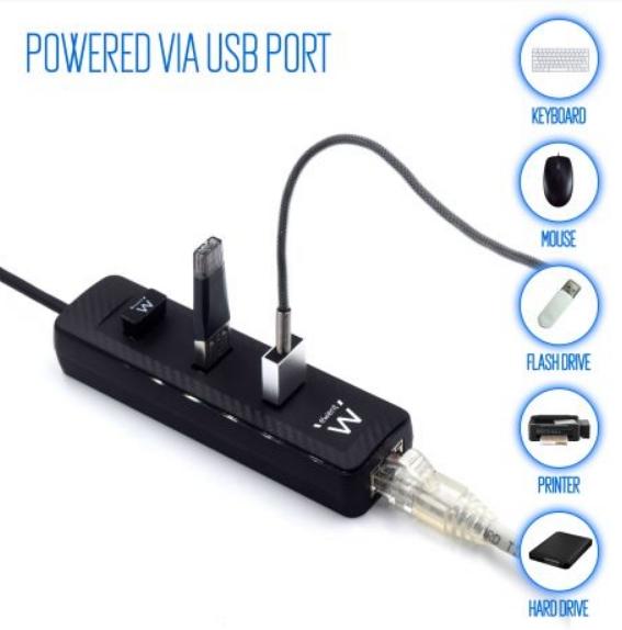 Hub Usb 4x Usb 3.1 Portas Gigabit