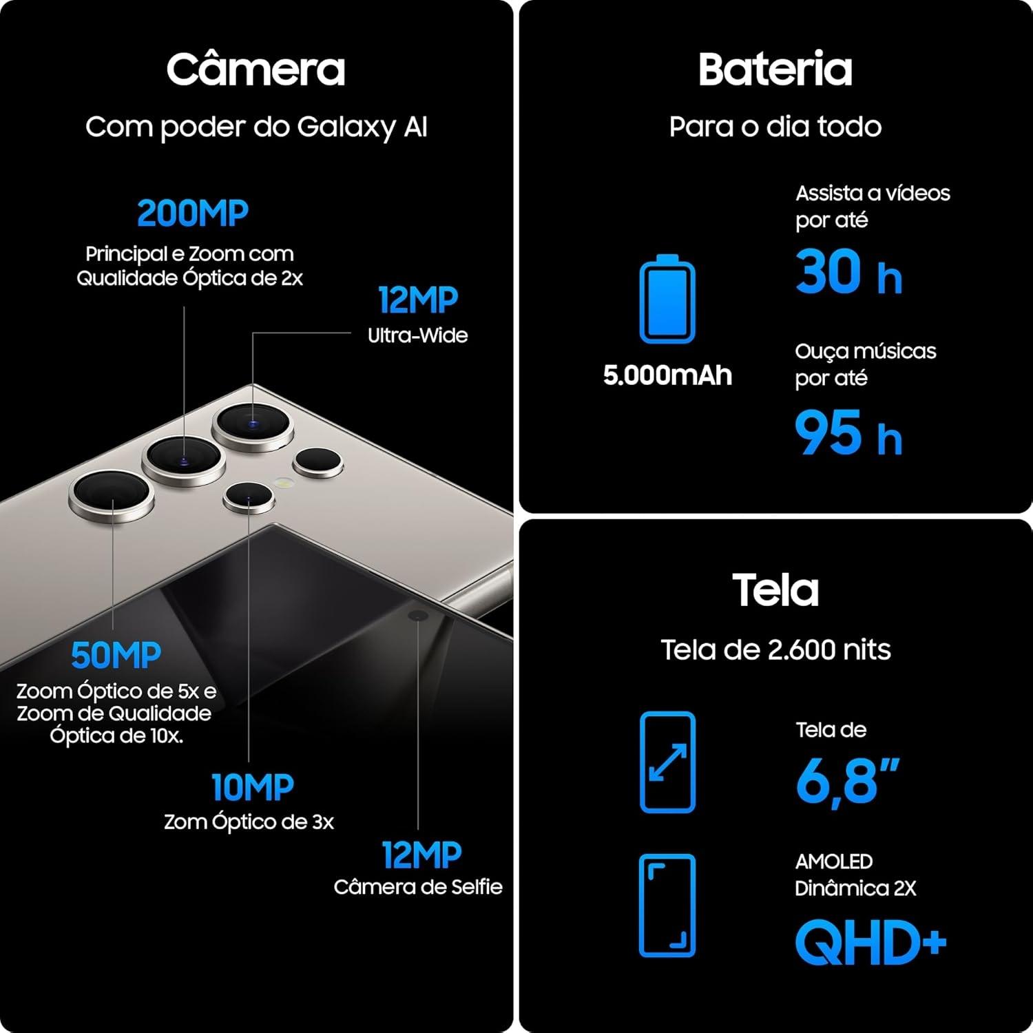 Smartphone Galaxy S24 ULTRA 12GB/256GB Roxo Titânio