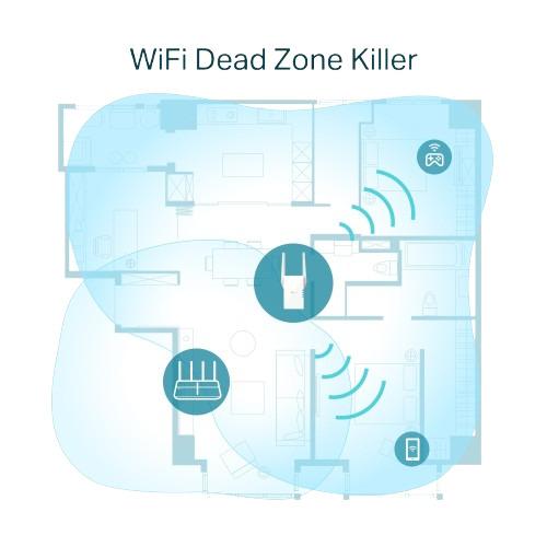Extensor de Sinal Wifi Ax1800 Branco