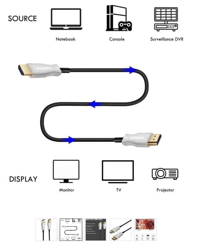 Cabo HDMI 20M M/M Ótico Híbrido AOC 4K
