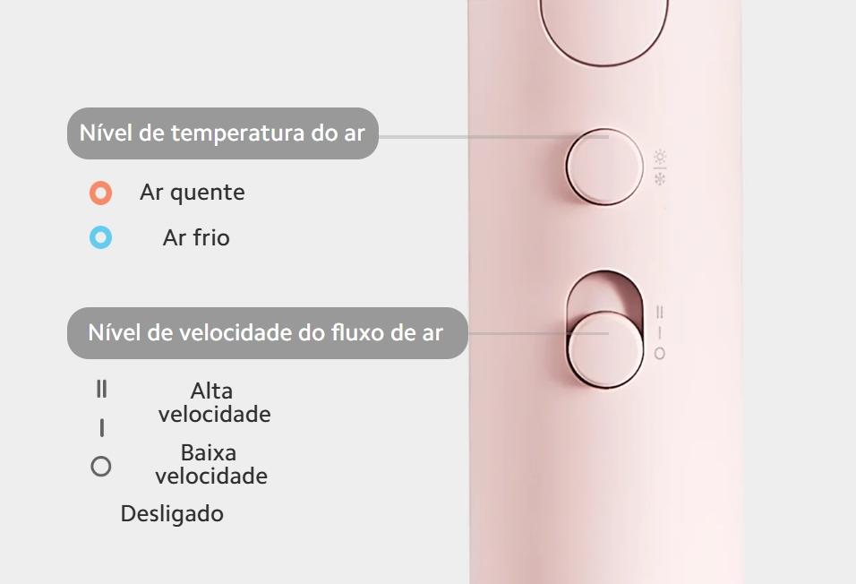 Secador Cabelo Mi H101 Compact Rosa