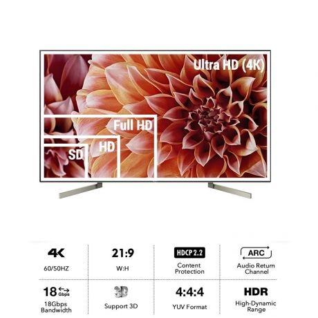 Cabo Hdmi 30M M/M Óptico Híbrido AOC 4K