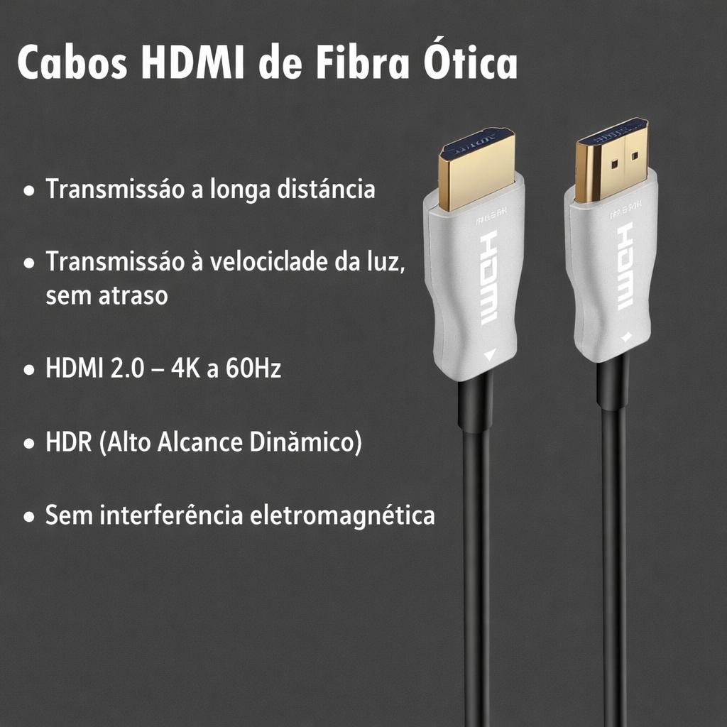Cabo Hdmi 30M M/M Óptico Híbrido AOC 4K