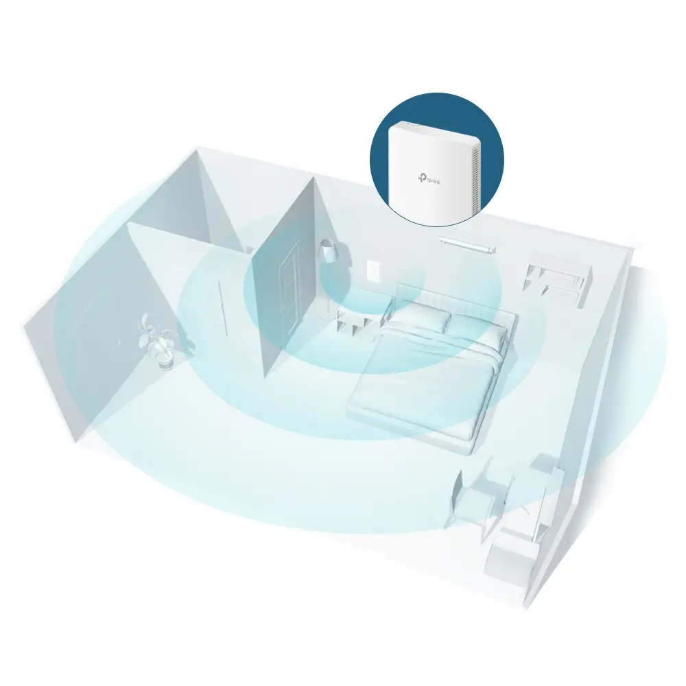Acess Point Wifi Ac1200 Mu-Mimo Wall Plate